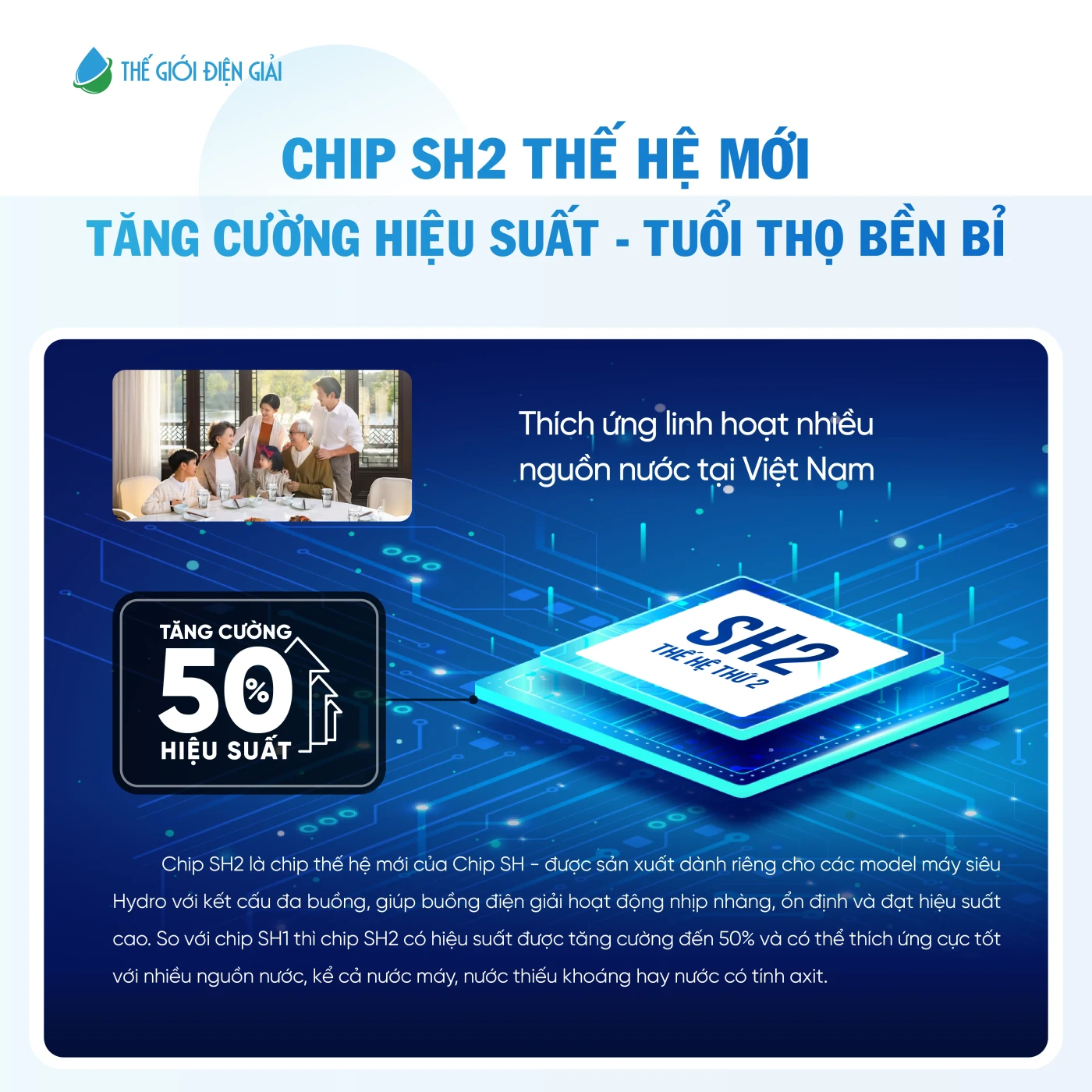 [WEB-492]- Infographic-Fuji-Smart-JP900 VUÔNG-05