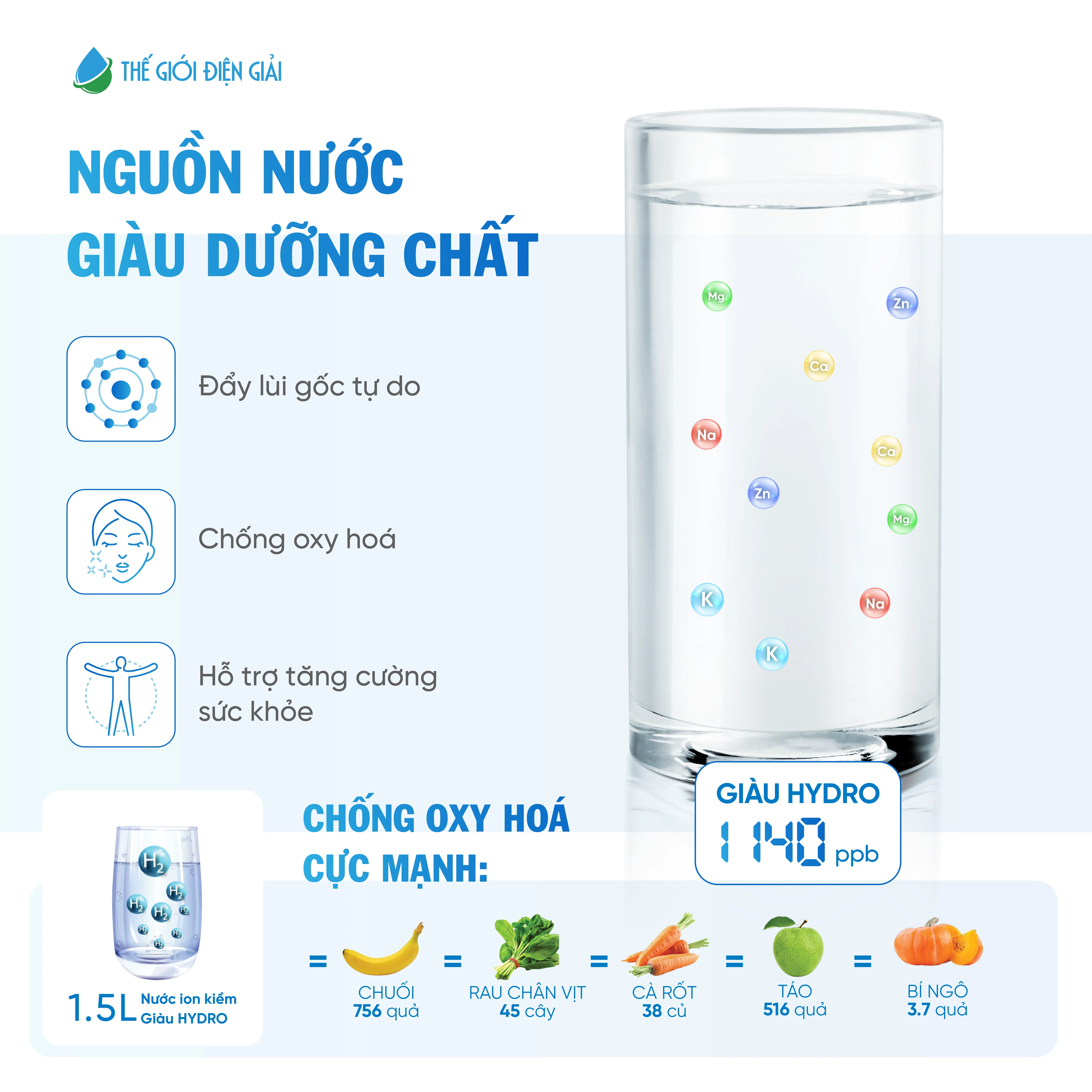 [WEB-492]- Infographic-Fuji-Smart-JP900 VUÔNG-06