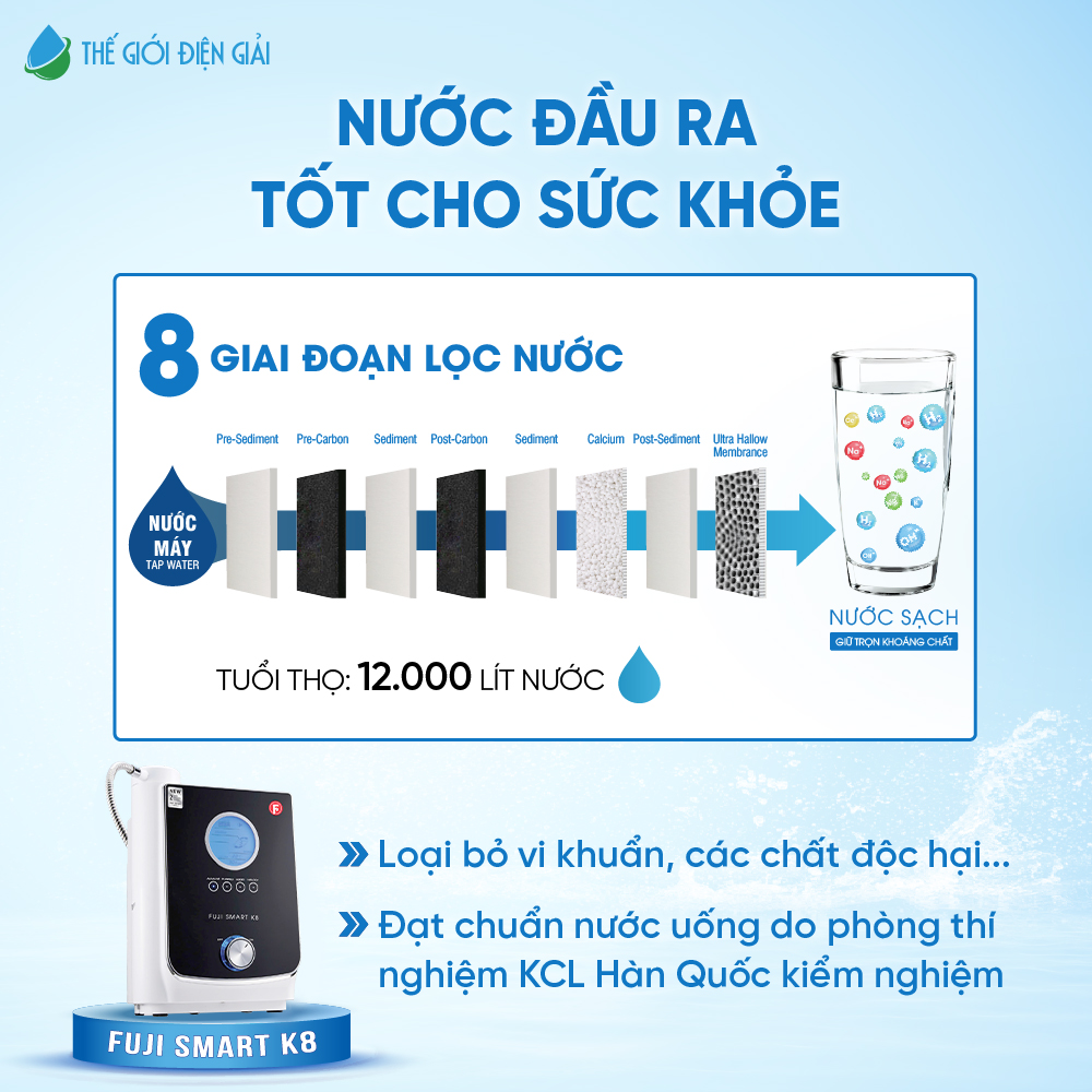 SOF-2025-01228-may-loc-nuoc-dien-giai-ion-kiem-fuji-smart-k8 (4)