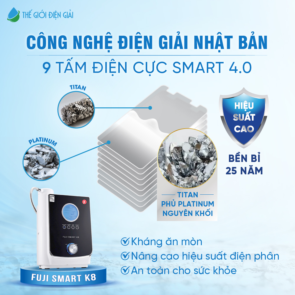 SOF-2025-01228-may-loc-nuoc-dien-giai-ion-kiem-fuji-smart-k8 (5)