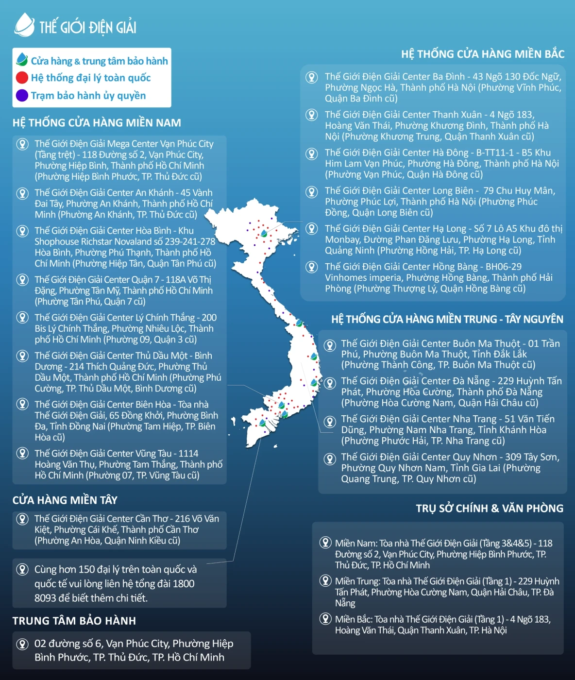 SOF-2025-01080 Cap nhat dia chi 12.11.2025