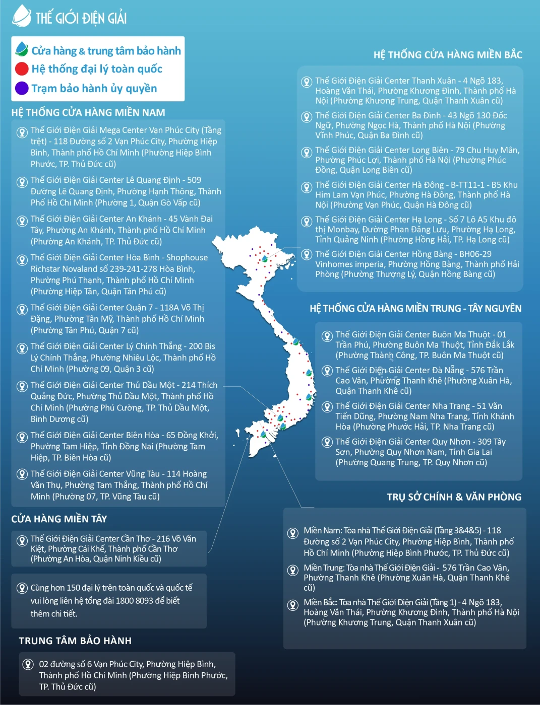 [SOF-2025-01080] Cap nhat dia chi 15.04.2026-1