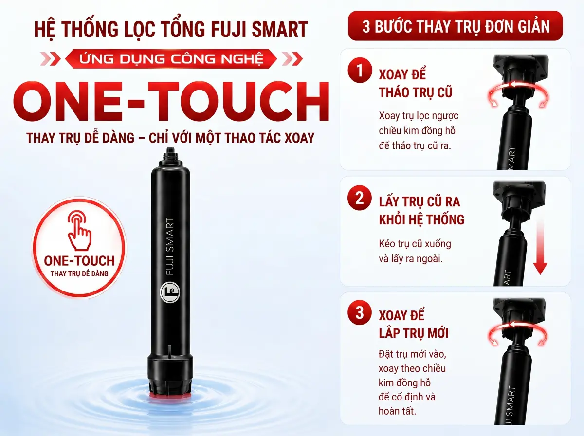 cong-nghe-one-touch-cua-he-thong-loc-tong-fuji-smart (1)