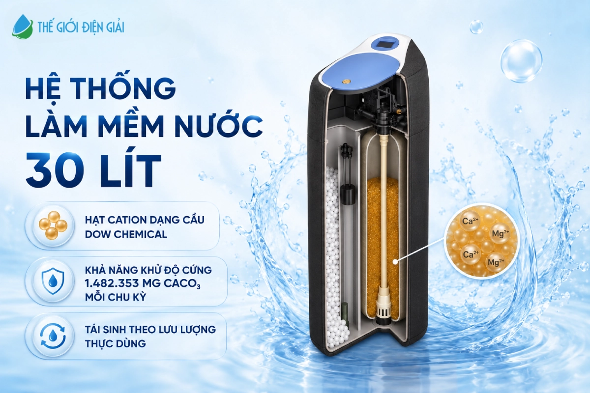 he-thong-lam-mem-nuoc-fileder-ffs-x88