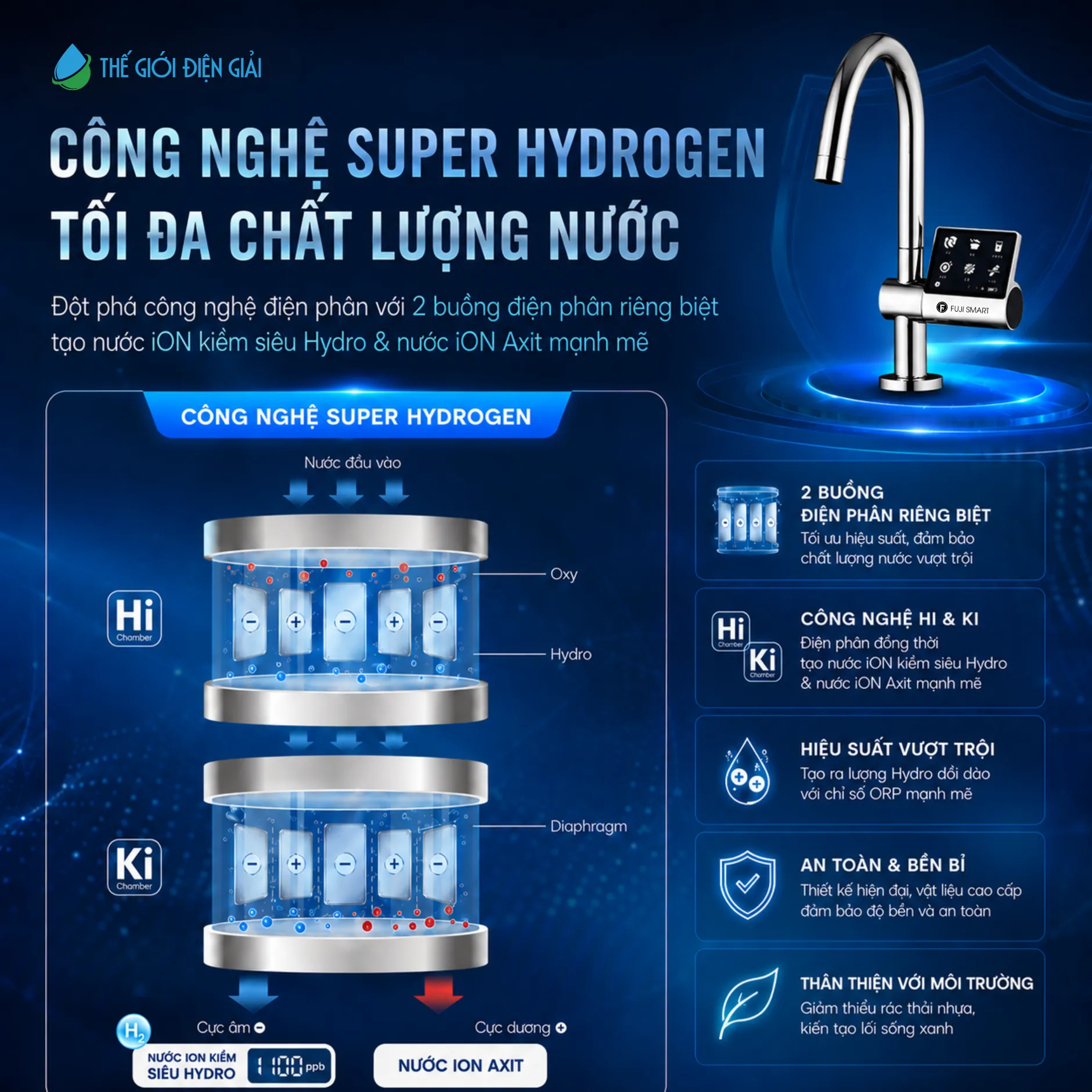 may-loc-nuoc-ion-kiem-JP900-02