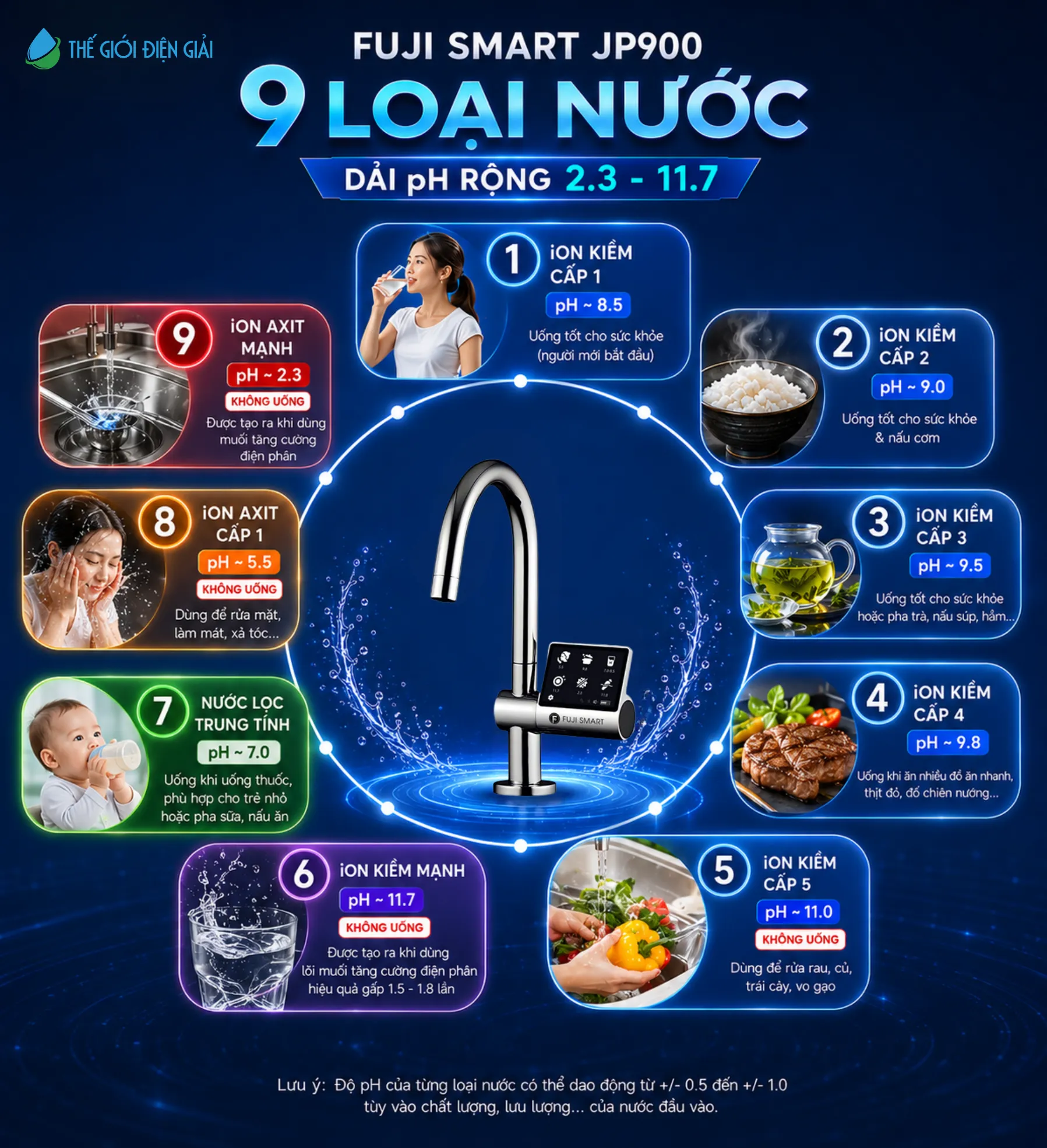 may-loc-nuoc-ion-kiem-JP900-05