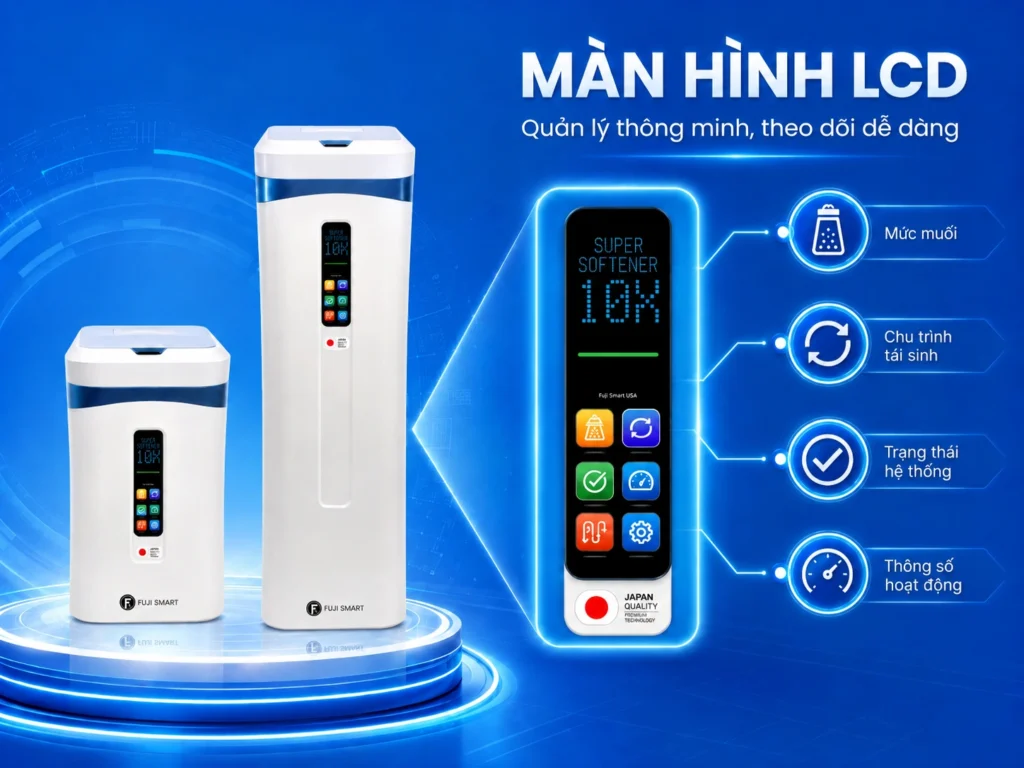 Fuji-Smart-Super-Softener-SERIES-duoc-trang-bi-man-hinh-LCD-–-quan-ly-thong-minh-theo-doi-de-dang-1-1024x768