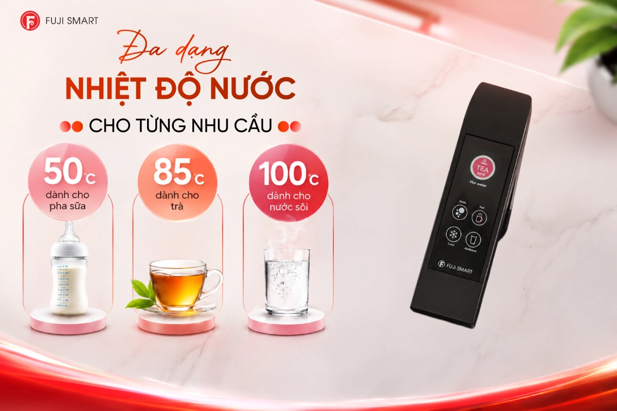 [SOF-2026-01254] Inforgraphic sản phẩm máy lọc nước âm bồn The Barista-011