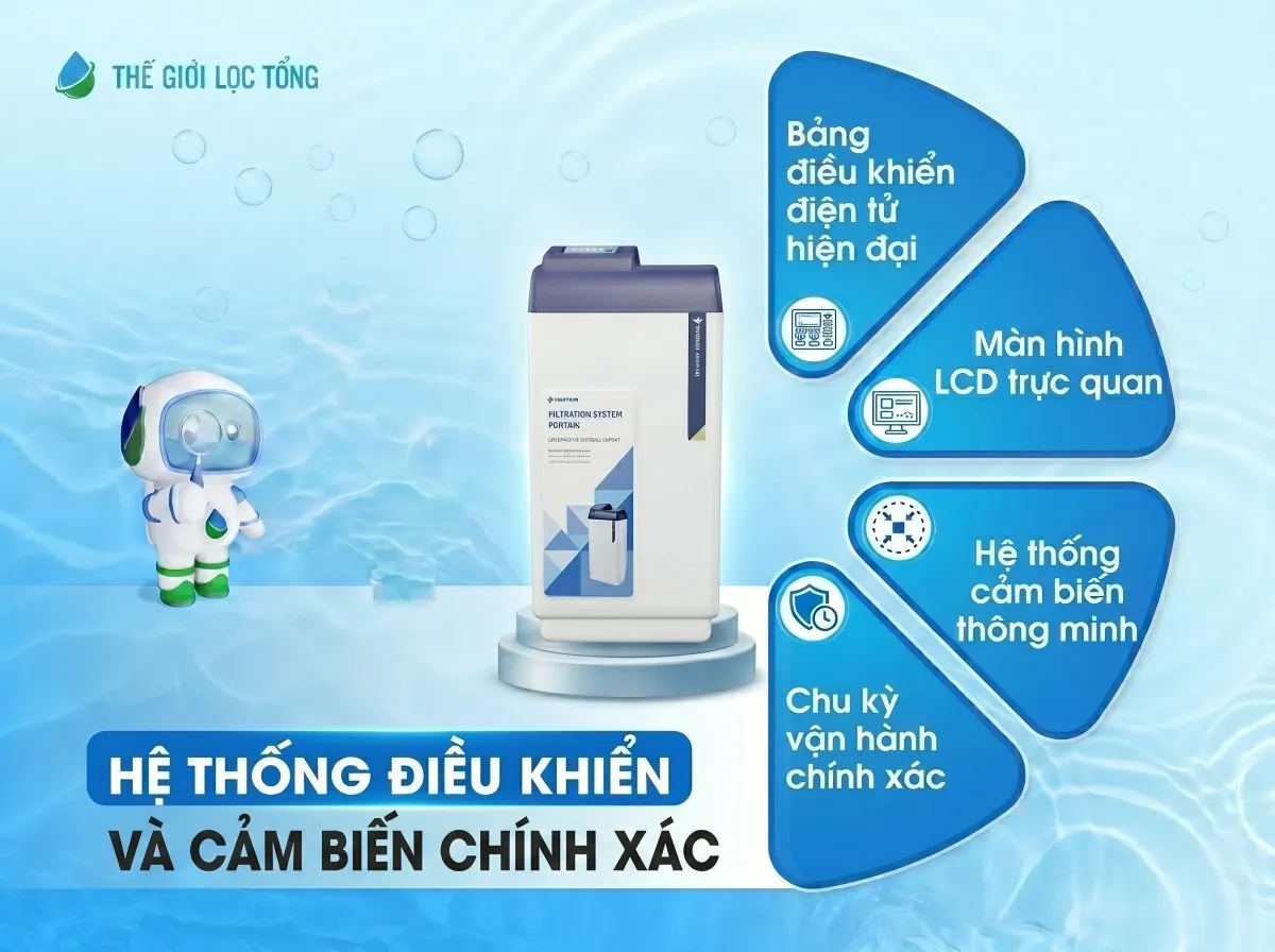 he thong dieu kien cam bien chinh sat