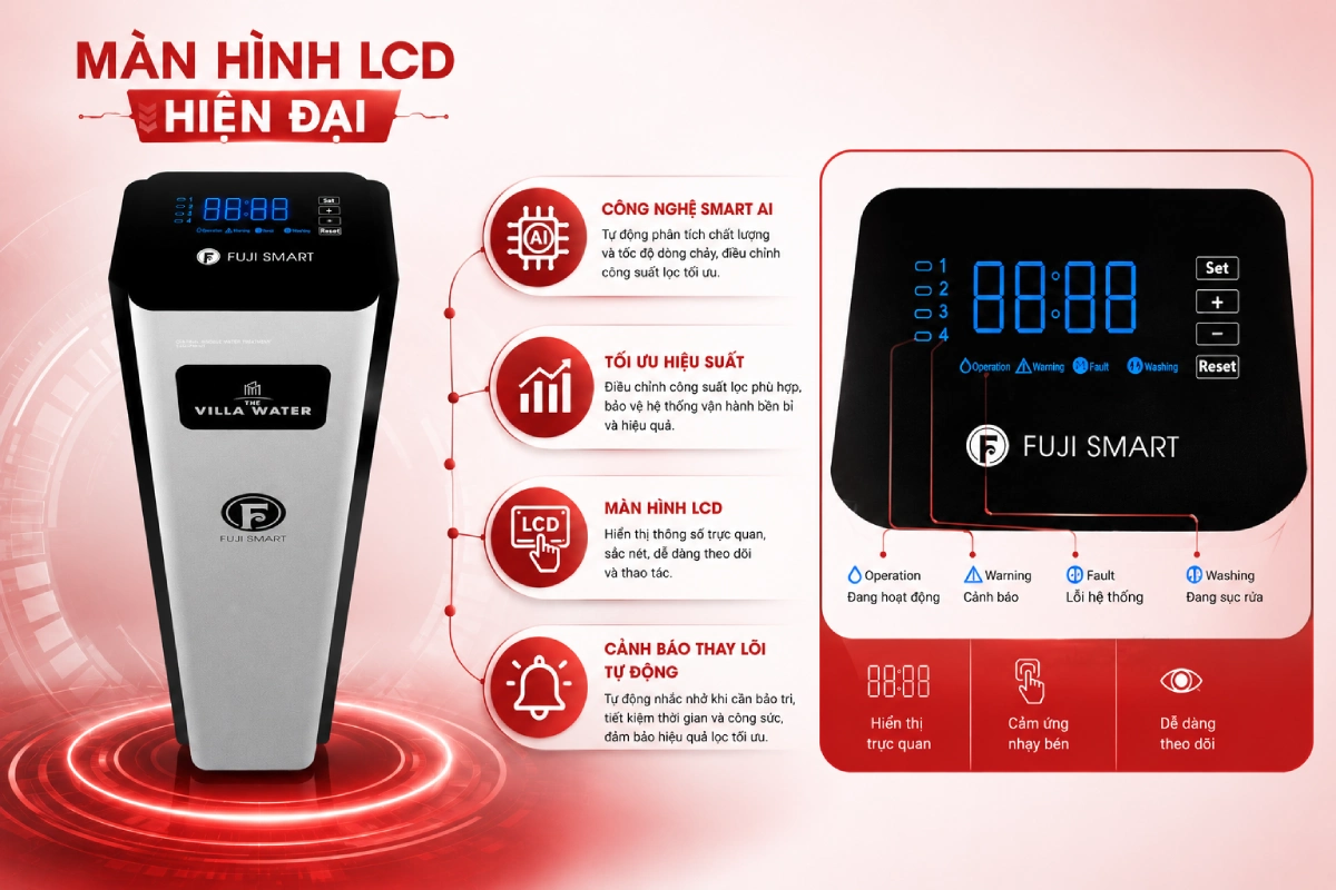 he-thong-loc-tong-fuji-smart-s800-duoc-trang-ni-man-hinh-lcd-hien-dai