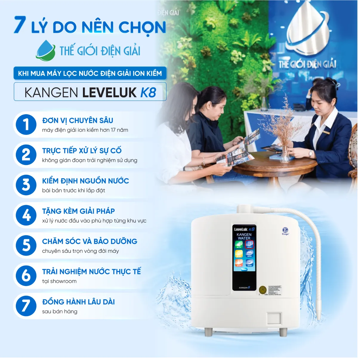 (SOF-2026-00862) Design Inforgraphic Máy lọc nước Kangen Leveluk K8-02-1