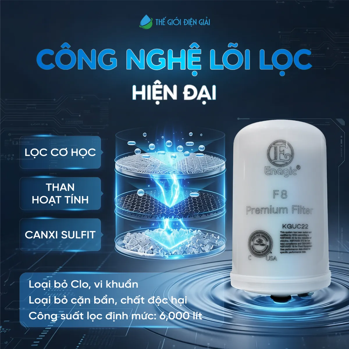 (SOF-2026-00862) Design Inforgraphic Máy lọc nước Kangen Leveluk K8-07-1