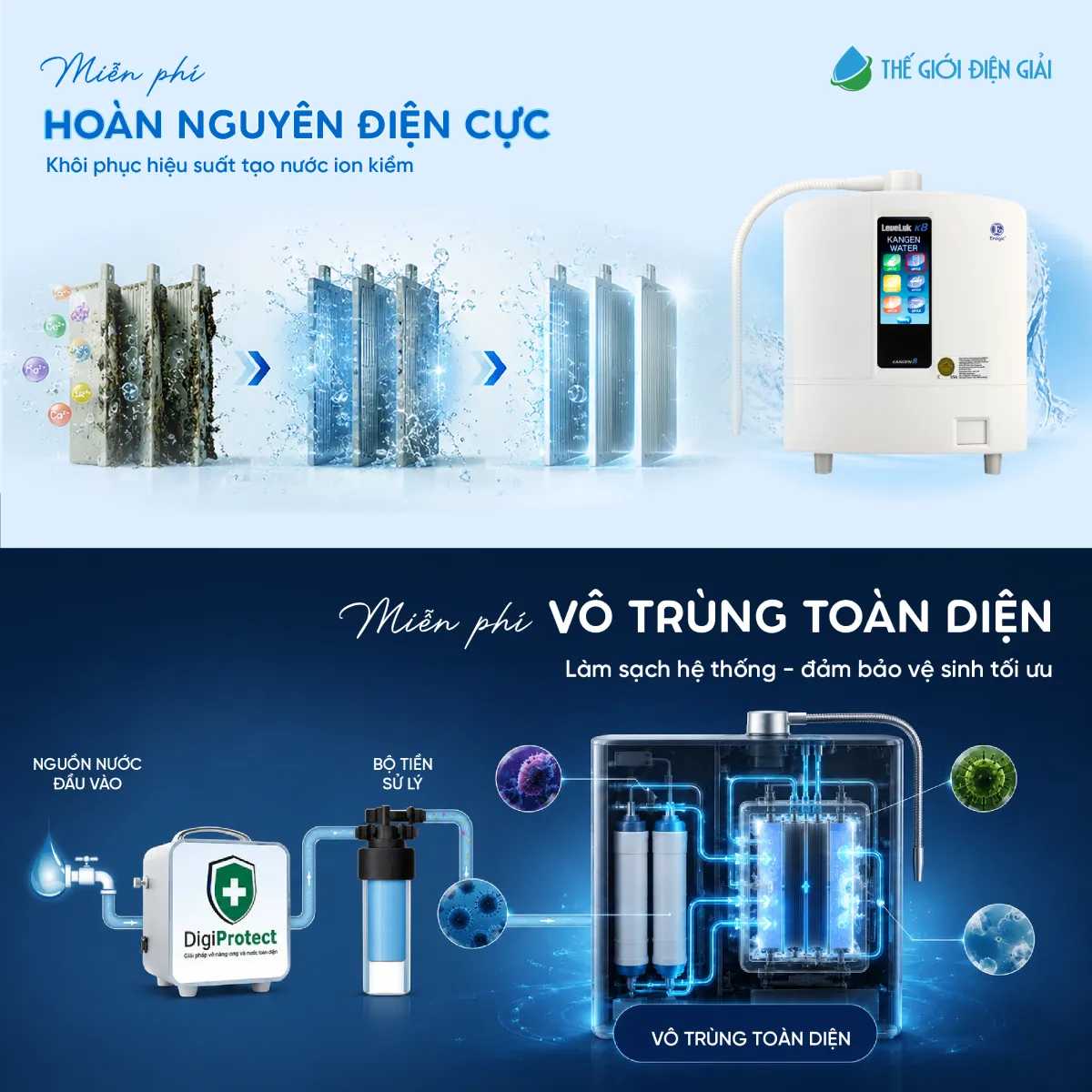 (SOF-2026-00862) Design Inforgraphic Máy lọc nước Kangen Leveluk K8 - 1-1