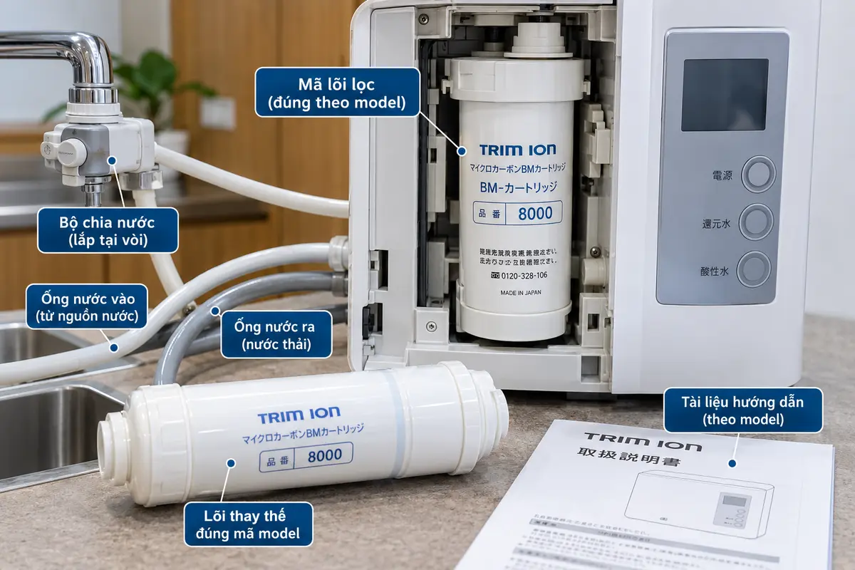 Kiểm tra mã lõi lọc và đường ống kết nối của máy Trim Ion