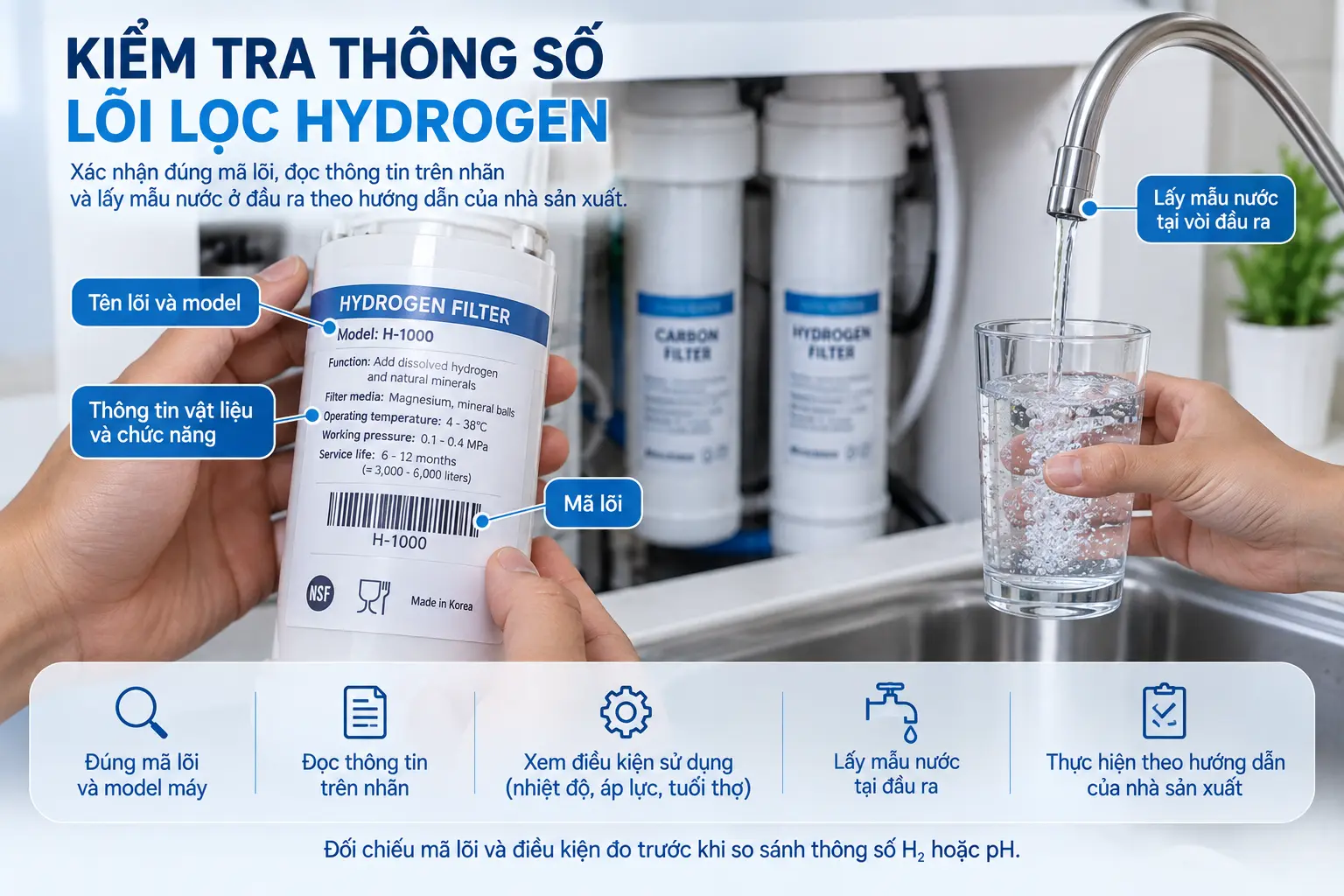 Kiểm tra mã lõi hydrogen và điều kiện lấy mẫu nước ở đầu ra