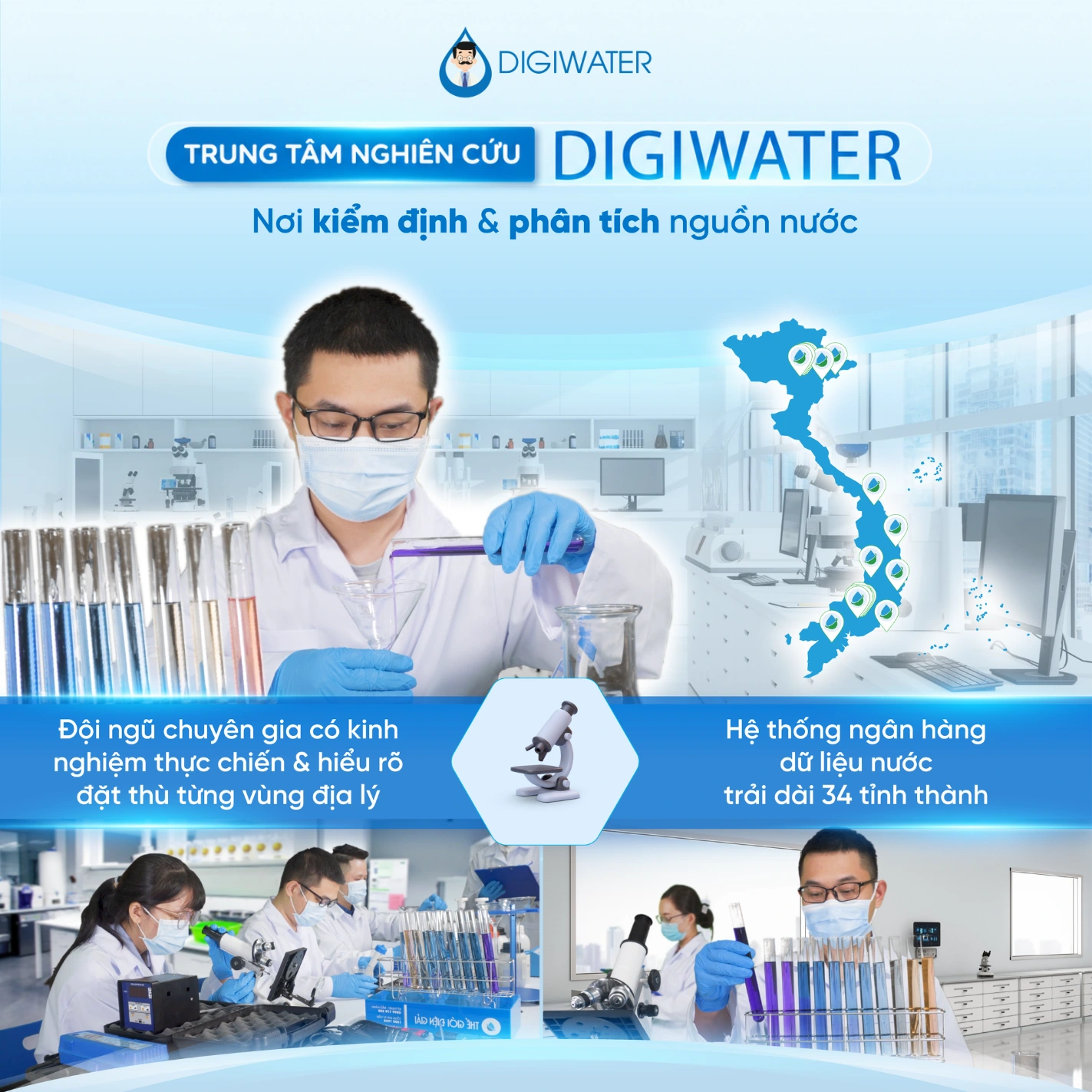 DigiWater Hero