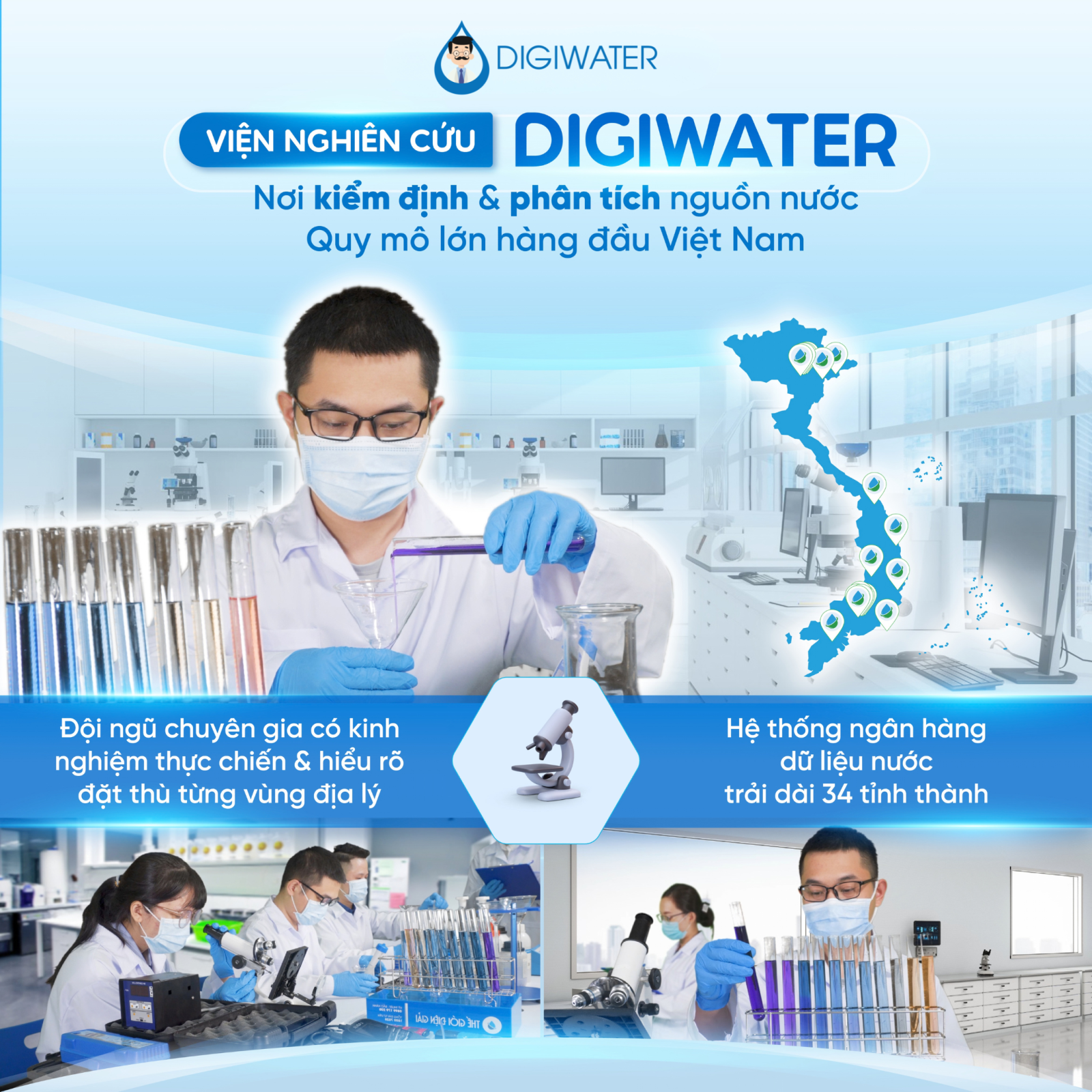DigiWater Hero