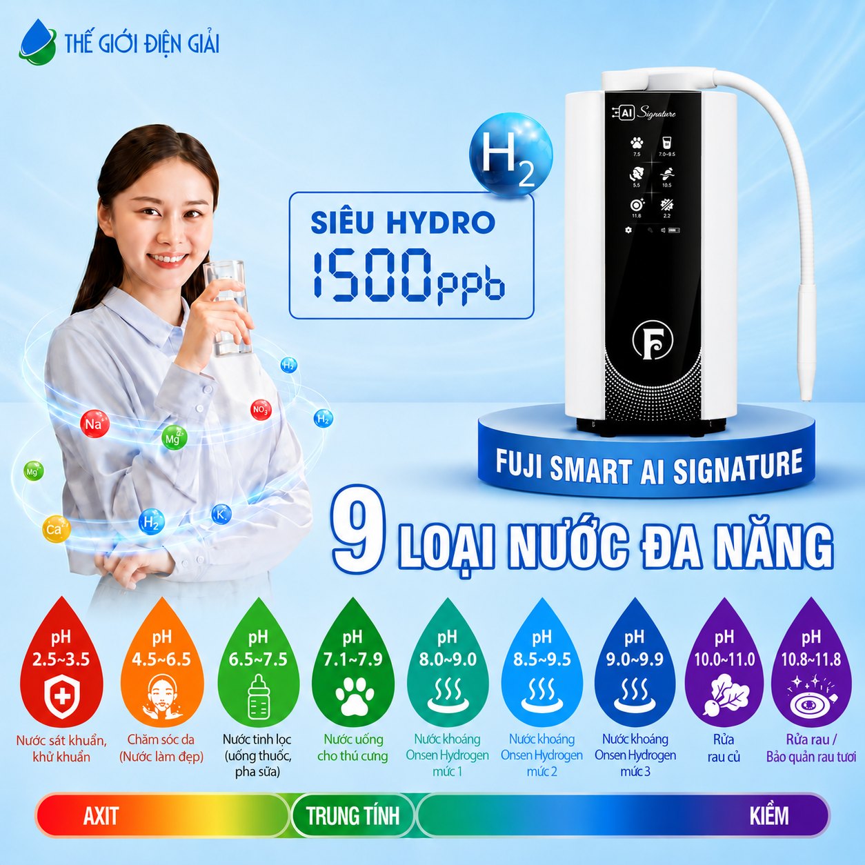 Máy điện giải Fuji Smart đa năng