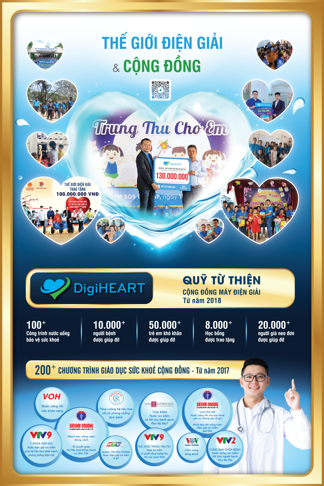 tranh-6-the-gioi-dien-giai-vi-cong-dong-digiheart.png