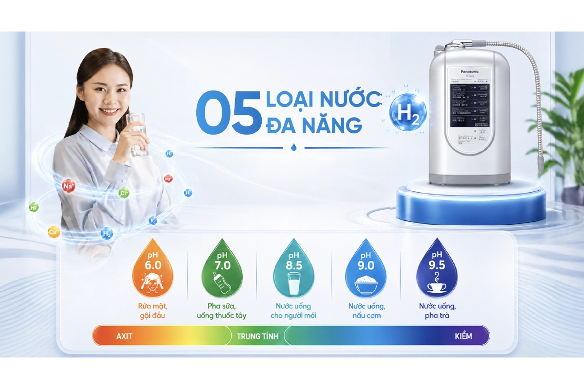 Panasonic-TK-AS500-tao-5-loai-nuoc-chuc-nang-voi-pH-tu-6.0-9.5