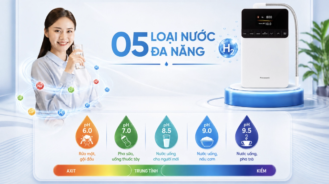 Panasonic-TK-AS500-tao-5-loai-nuoc-chuc-nang-voi-pH-tu-6.0-9.5
