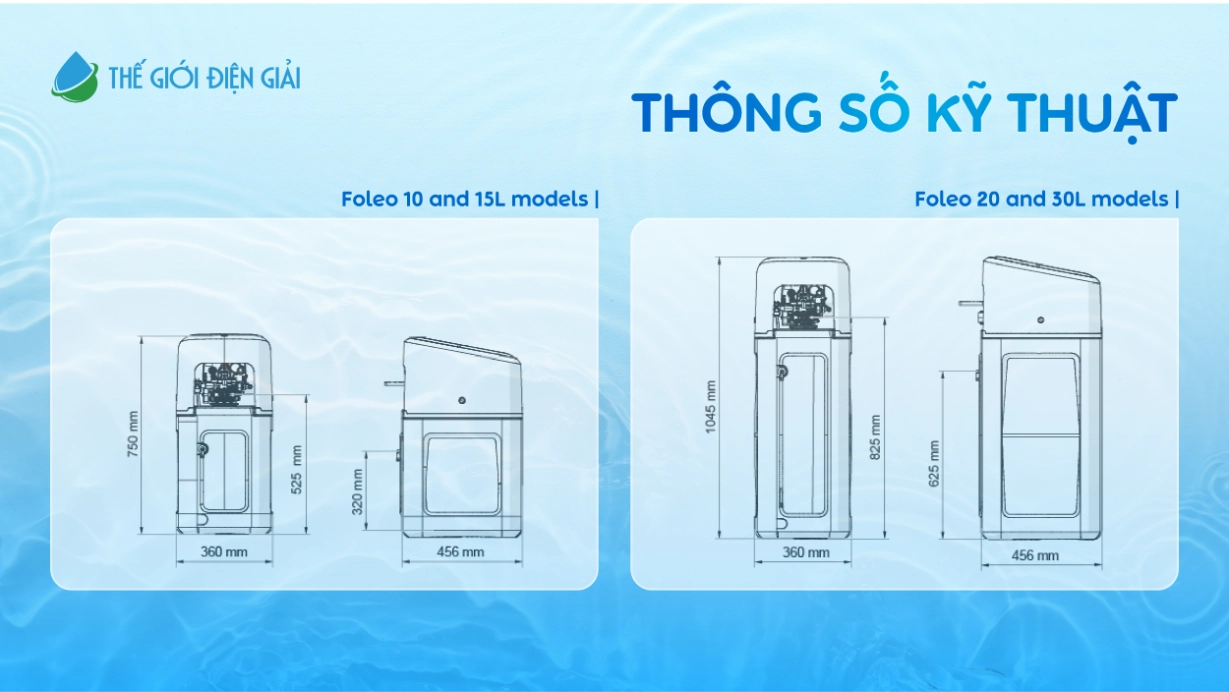 SOF-2025-02262-kich-thuc-cua-bo-lam-mem-nuoc-pentair-foleo-5800-xtr