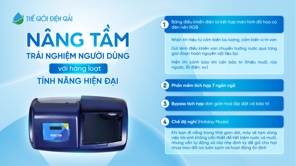 SOF-2025-02262- softena-easyiq-con-mang-den-mot-trai-nghiem-van-hanh-khac-biet-nho-loat-tinh-nang-thong-minh