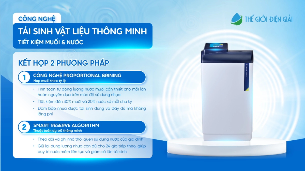 SOF-2025-02262-softena-easyiq-duoc-trang-bi-he-thong-tai-sinh-vat-lieu-the-he-moi-tiet-kiem-muoi-va-nuoc