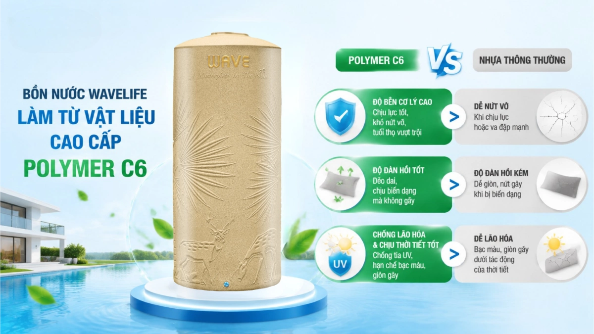 vat-lieu-san-xuat-bon-nuoc-wavelife-the-palm