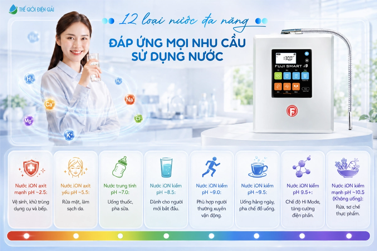 fuji smart i9 sở hữu 12 loại nước đa năng