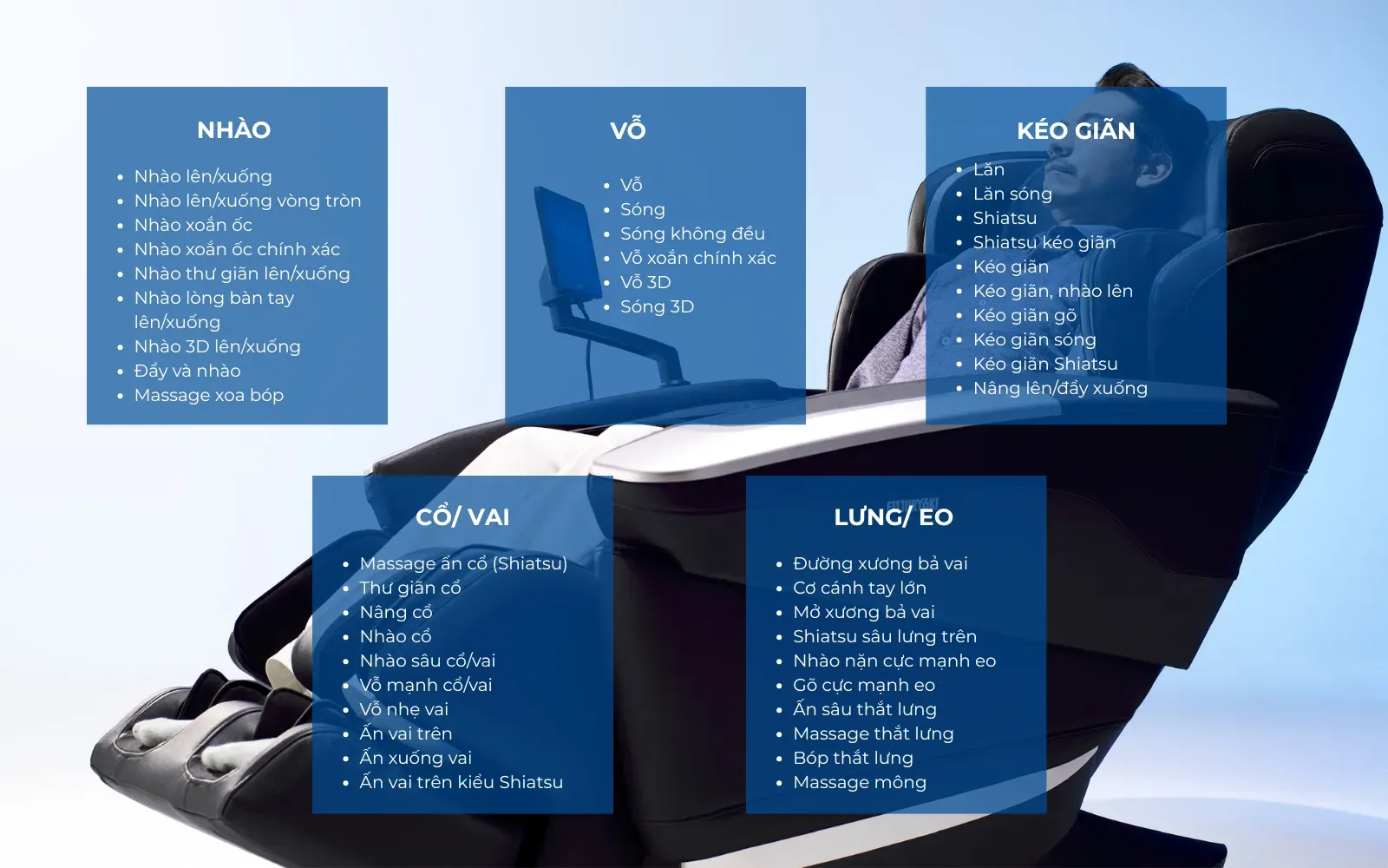 SOF-2026-00352-hinh-anh-mo-ta-san-pham-ghe-massage-tri-lieu-fujiiryoki-jp4000 (1 (15)