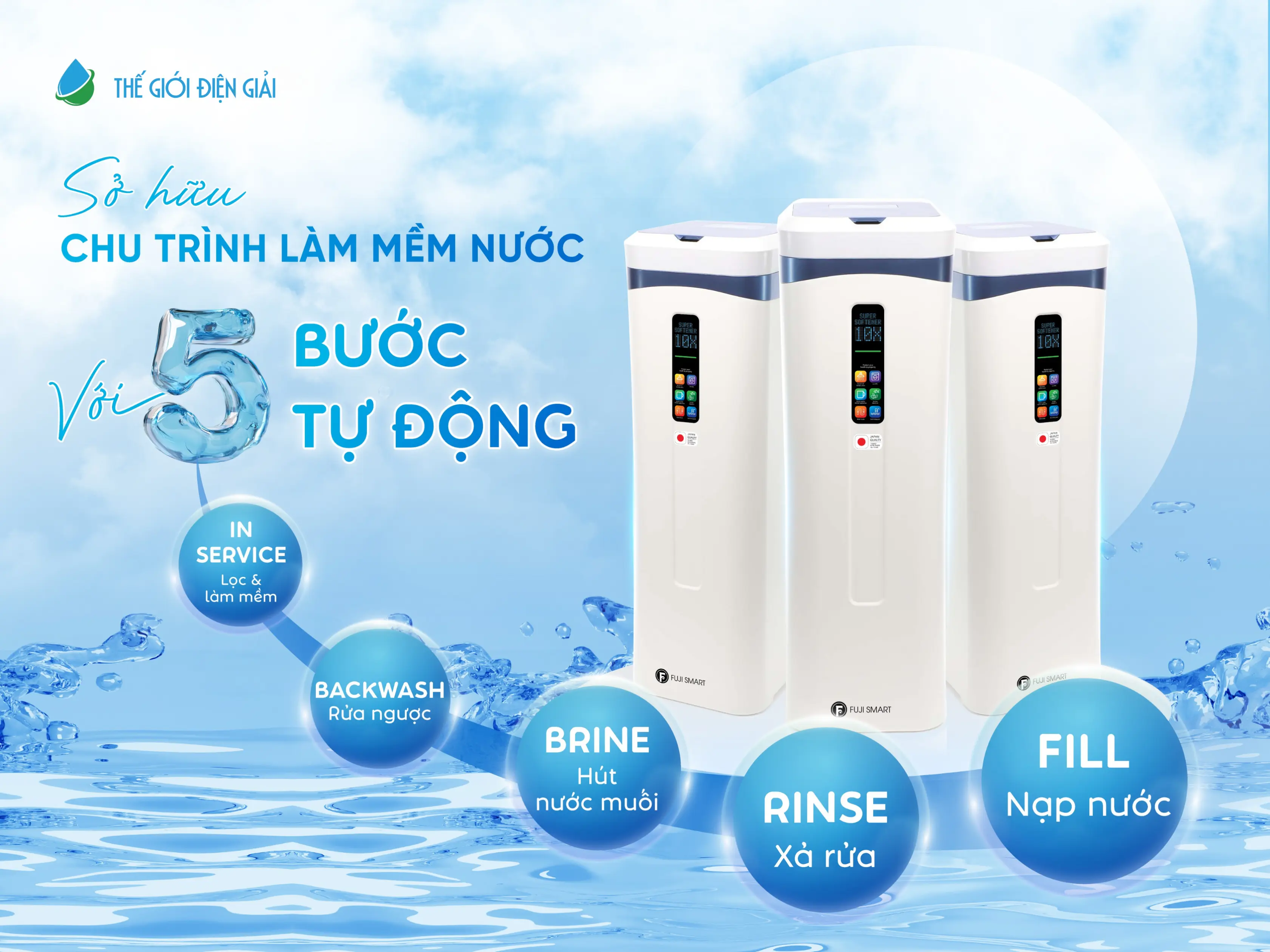 Hình ảnh chu trình làm mềm nước của Fuji Smart Super Softener Series