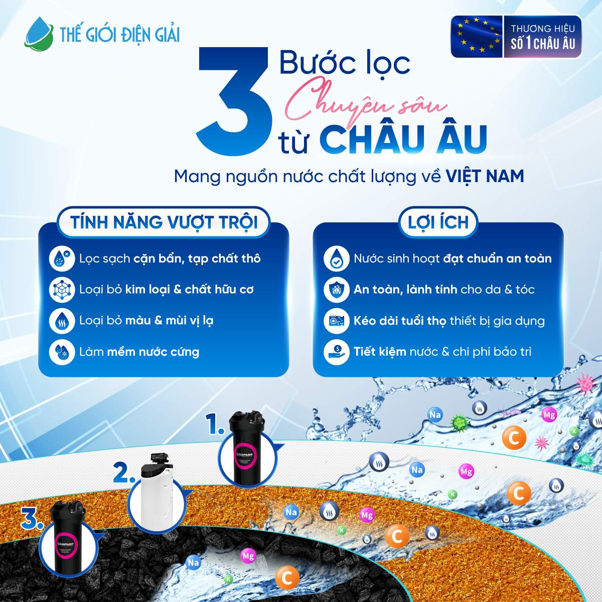_COBEL-82_ - hình nổi bật BWT Barrier BB7029-TGDG-04