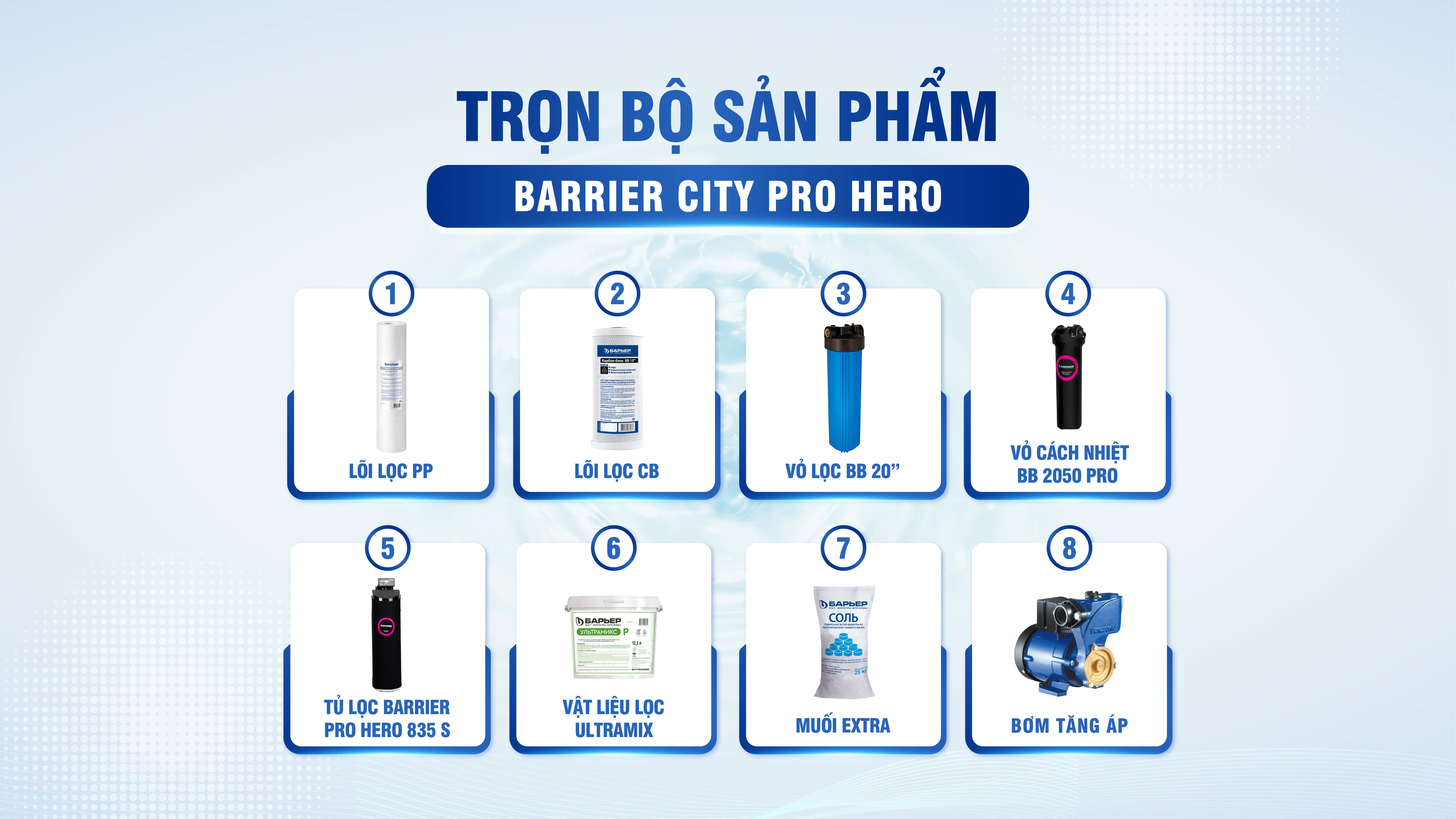 sof-2025-01801-he-thong-loc-tong-dau-nguon-barrier-city-pro-hero-bb7029-06