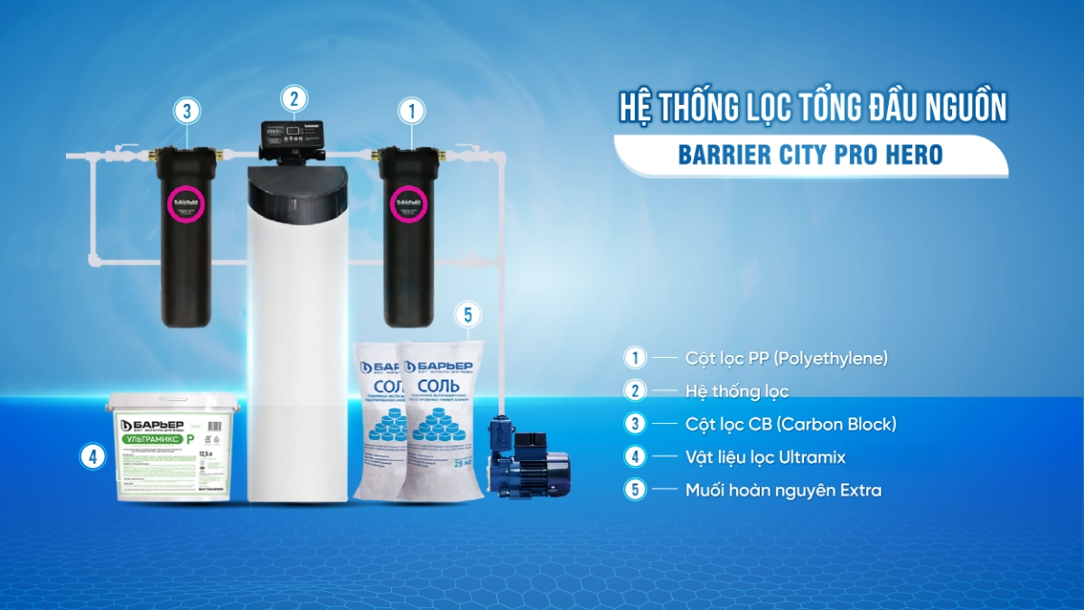 SOF-2025-02259-Barrier-29 -06