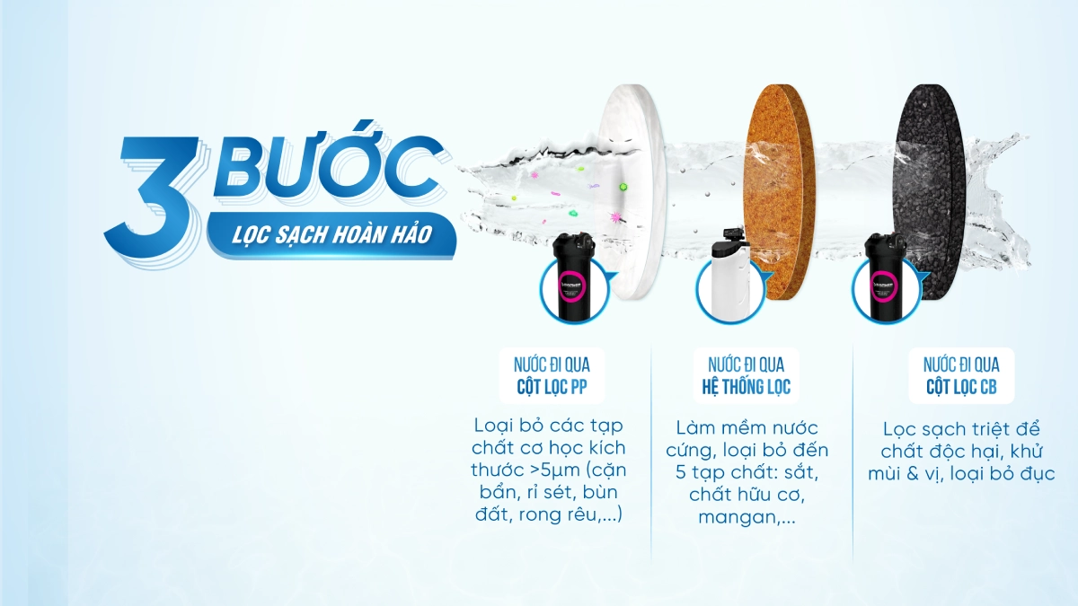 SOF-2025-02259-Barrier-29 -07