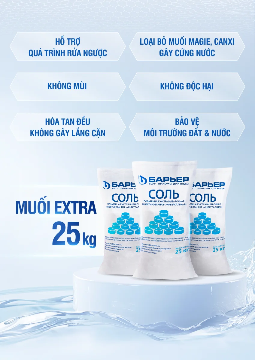 Update new - [COBEL-2] - Inforgraphic BWT Barrier City Pro Hero BB7029 (11)