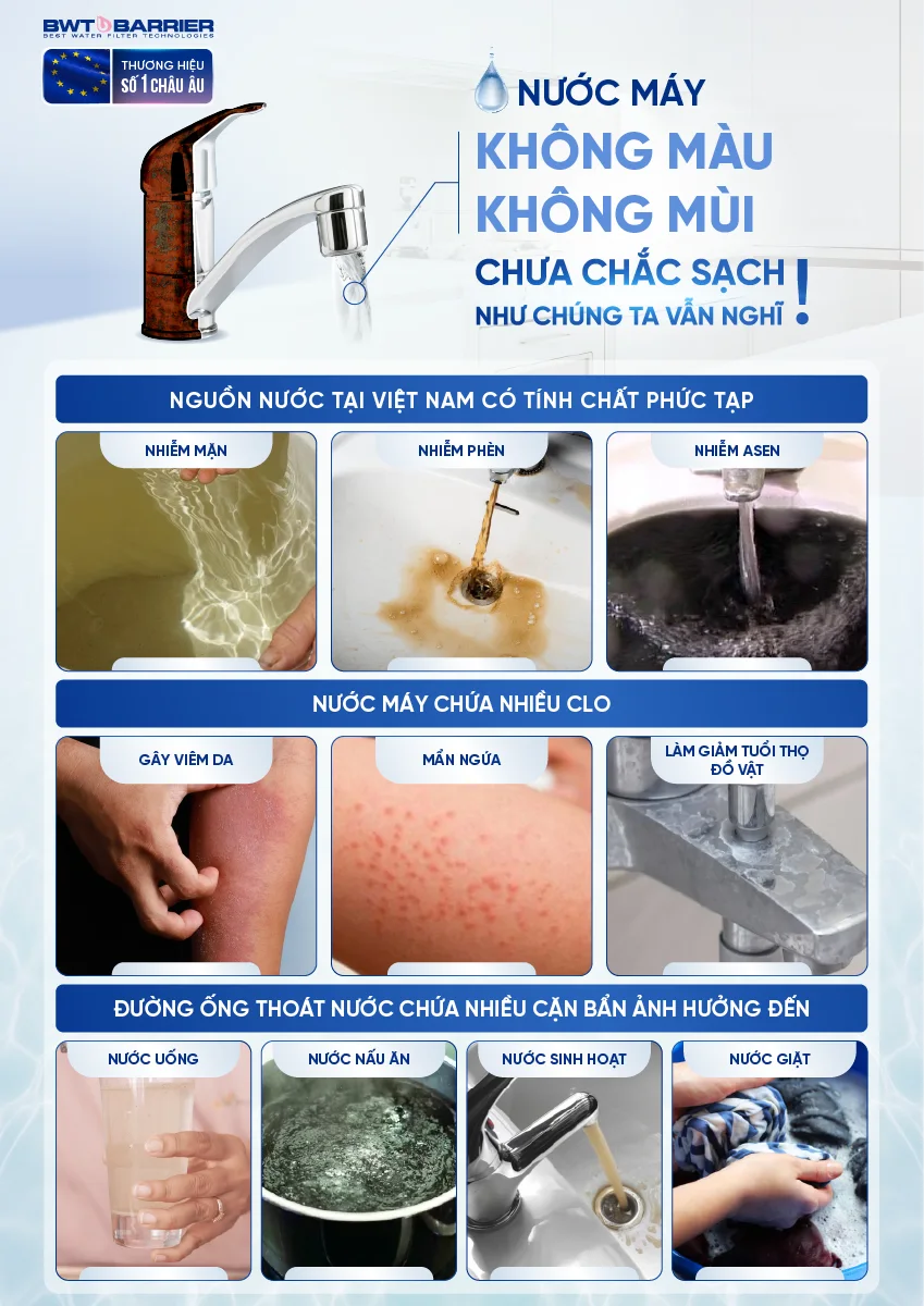 Update new - [COBEL-2] - Inforgraphic BWT Barrier City Pro Hero BB7029 (2)