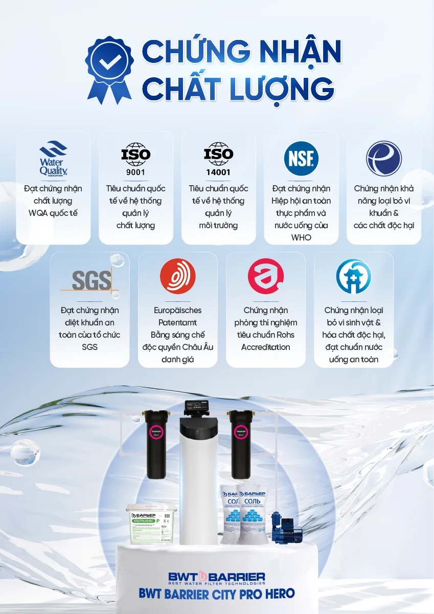 Update new - [COBEL-2] - Inforgraphic BWT Barrier City Pro Hero BB7029 (23)