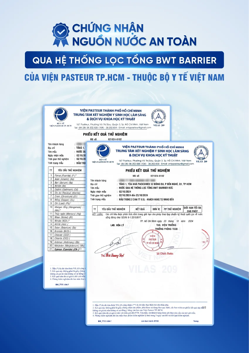Update new - [COBEL-2] - Inforgraphic BWT Barrier City Pro Hero BB7029 (25)