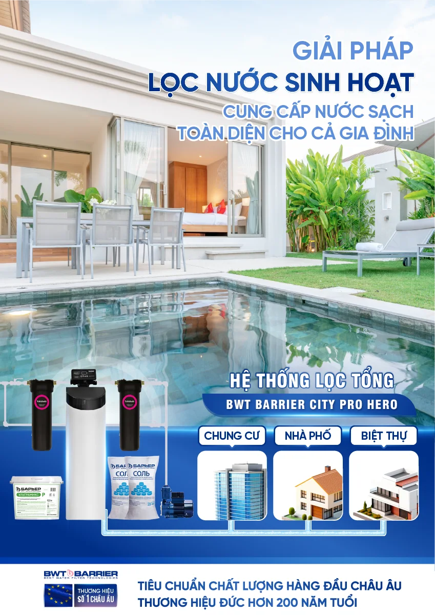 Update new - [COBEL-2] - Inforgraphic BWT Barrier City Pro Hero BB7029 (3)