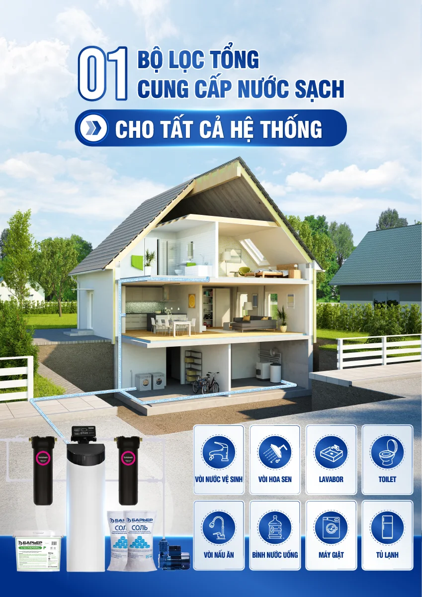 Update new - [COBEL-2] - Inforgraphic BWT Barrier City Pro Hero BB7029 (4)