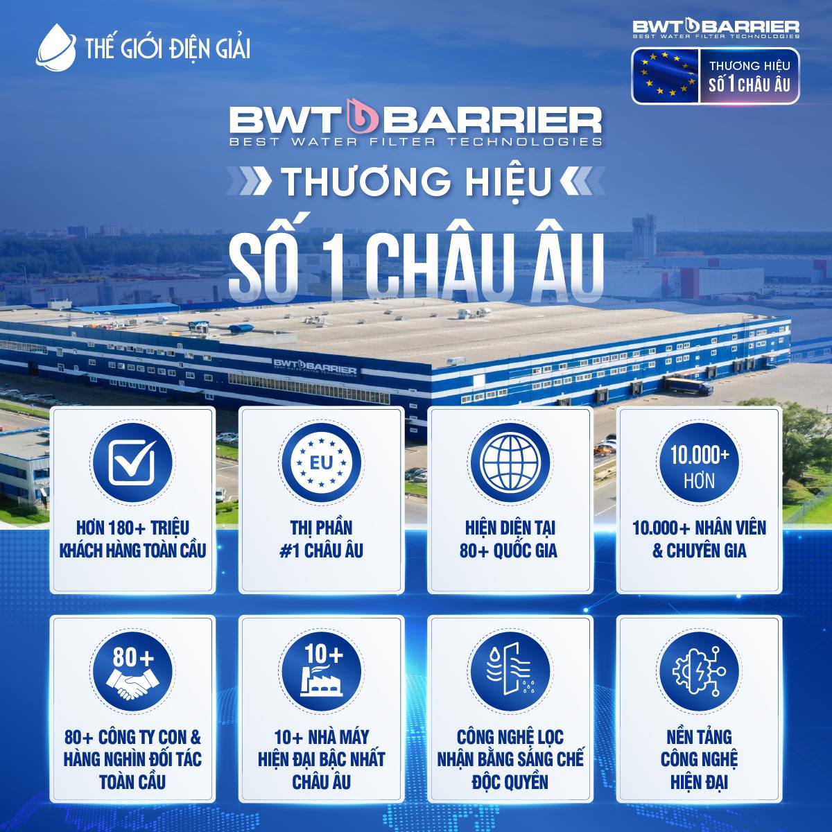 _COBEL-79_ - BWT Barrier tu duc since 1823-01 _1_-1