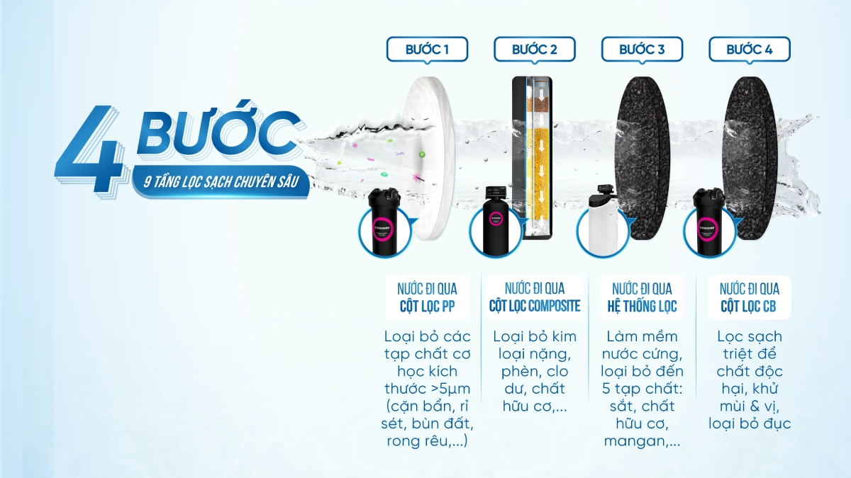 SOF-2025-02259-Barrier-30-07