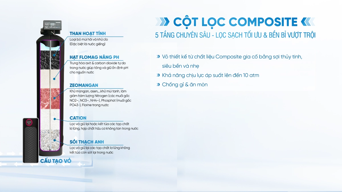 SOF-2025-02259-Barrier-30-26-1