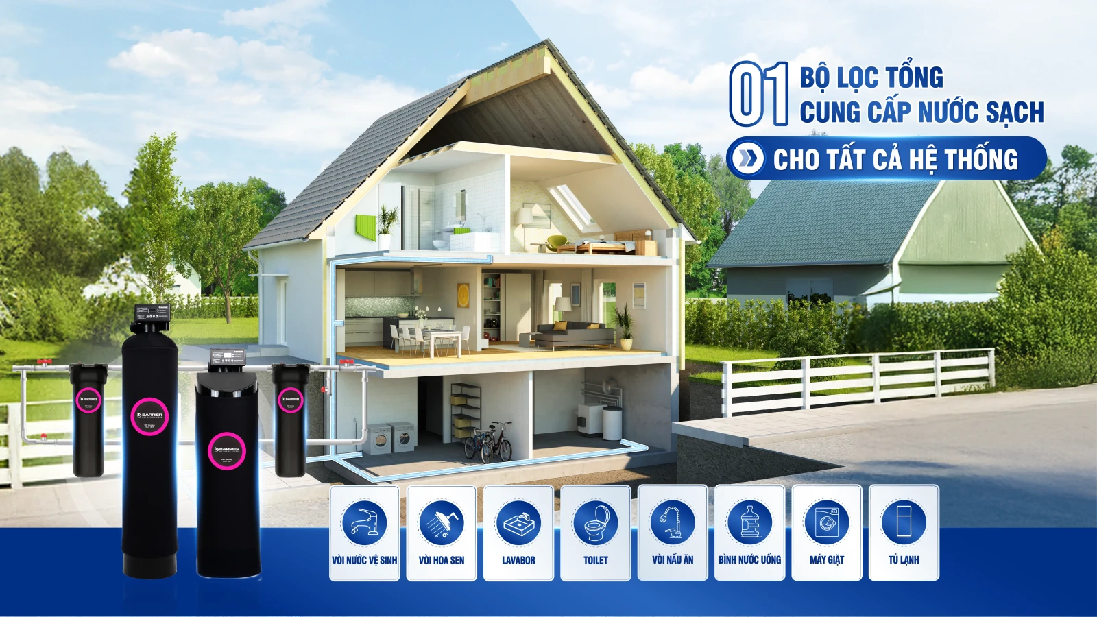 sof-2025-01801-he-thong-loc-tong-dau-nguon-barrier-city-pro-hero-plus-bb7030-02