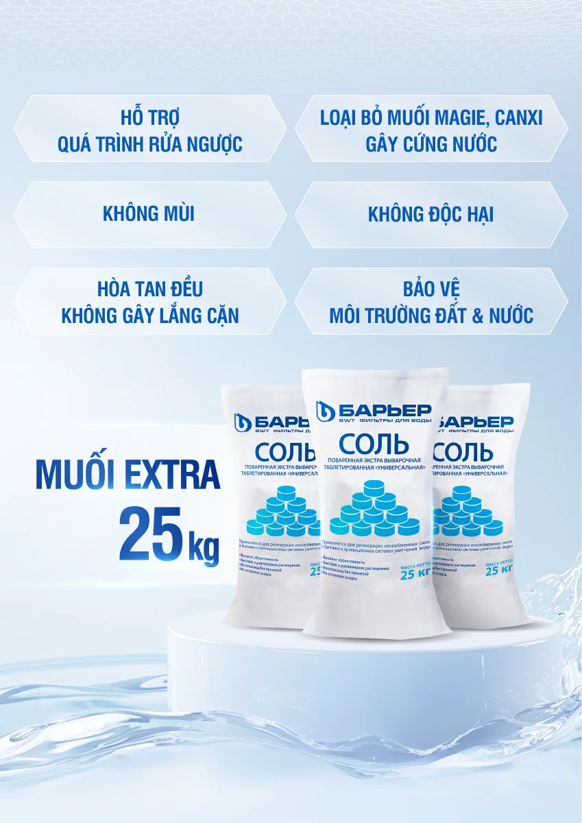 Update new[COBEL-2] - Inforgraphic BWT Barrier City Pro Hero Plus BB7030 (11)