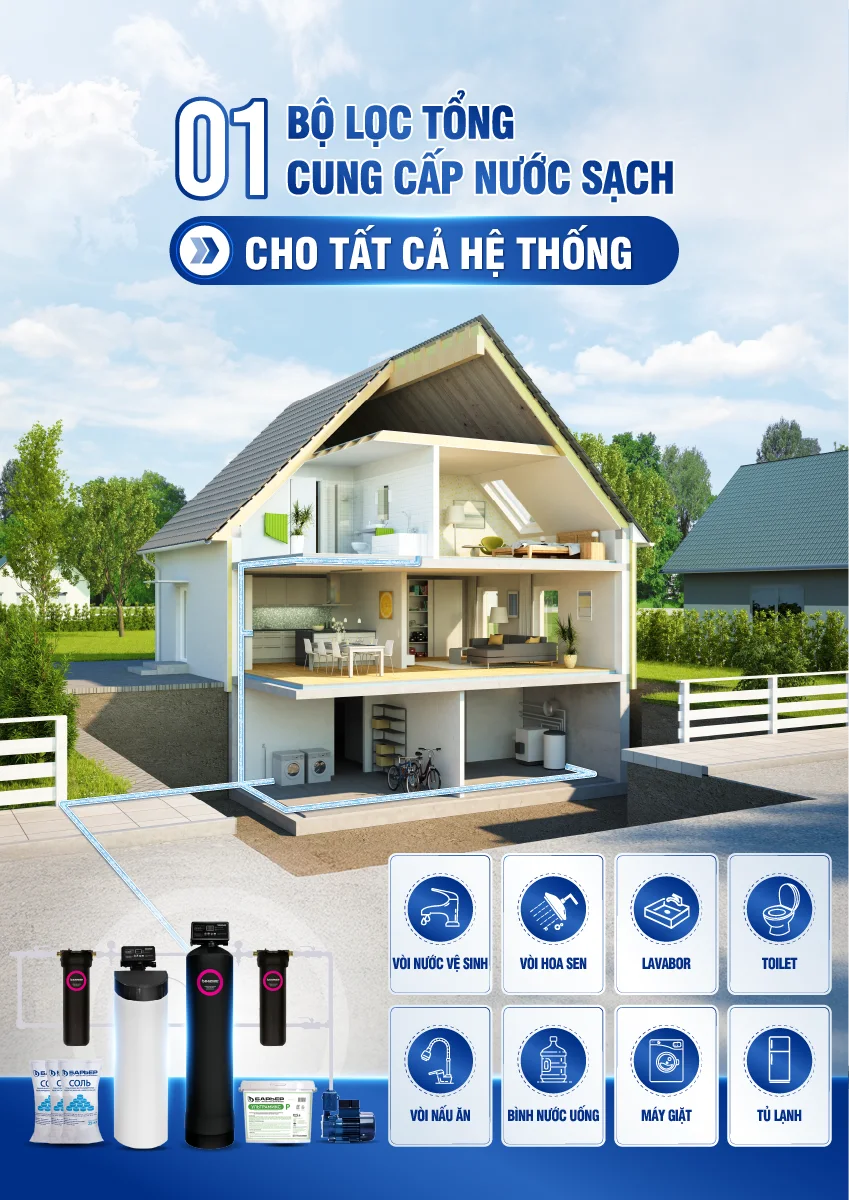 Update new[COBEL-2] - Inforgraphic BWT Barrier City Pro Hero Plus BB7030 (5)
