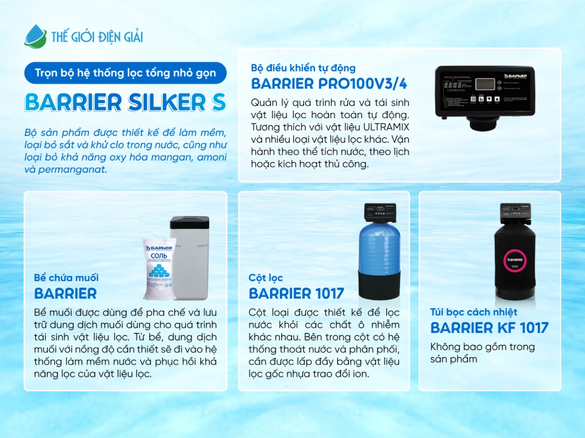 SOF-2025-02427-Barrier-Silker-S-tron-bo-san-pham