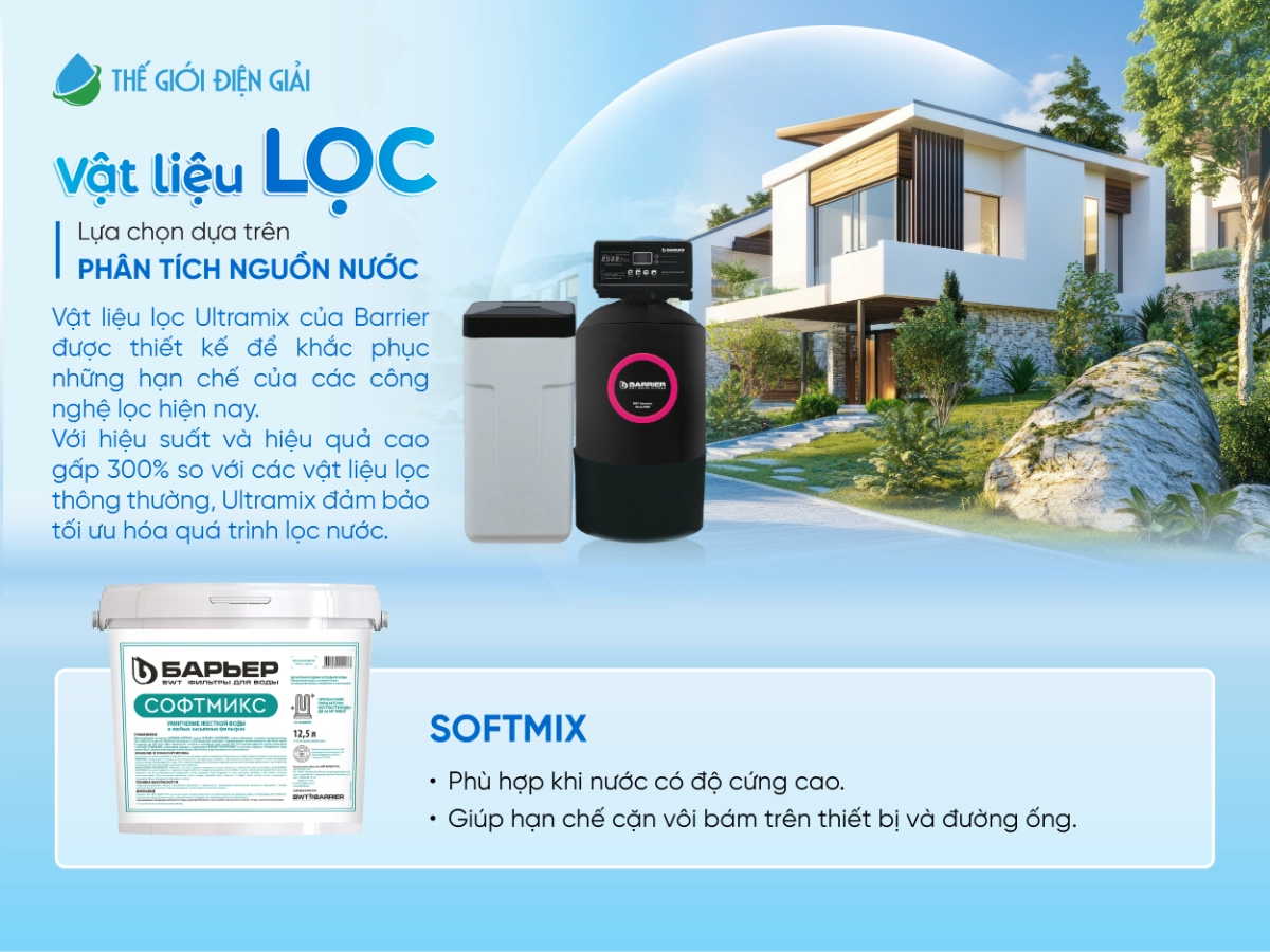 SOF-2025-02427-Barrier-Silker-S-vat-lieu-loc-lua-chon-phu-hop-voi-nhu-cau